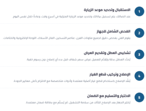 طريقة العمل لدينا في الخفجي