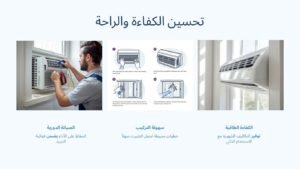 هل مكيفك يضعف أو يصدر صوتاً عالياً؟ إليك الحل مع فني تكييف براس تنورة